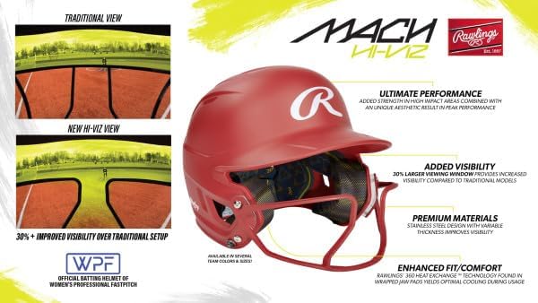 Rawlings | MACH HI-VIZ Fastpitch Softball Batting Helmet | Face Guard Attached